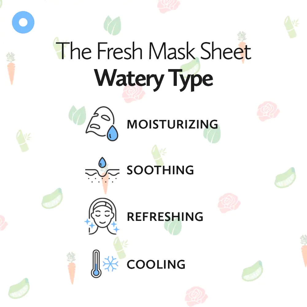 Mặt Nạ Giấy Nuôi Dưỡng Và Cấp Ẩm Sâu Cho Da It's Skin The Fresh Mask Sheet 18g