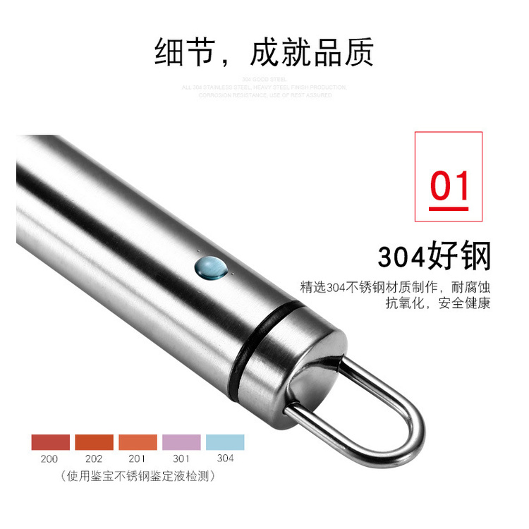 Rây Lọc Bằng Thép Không Gỉ 304