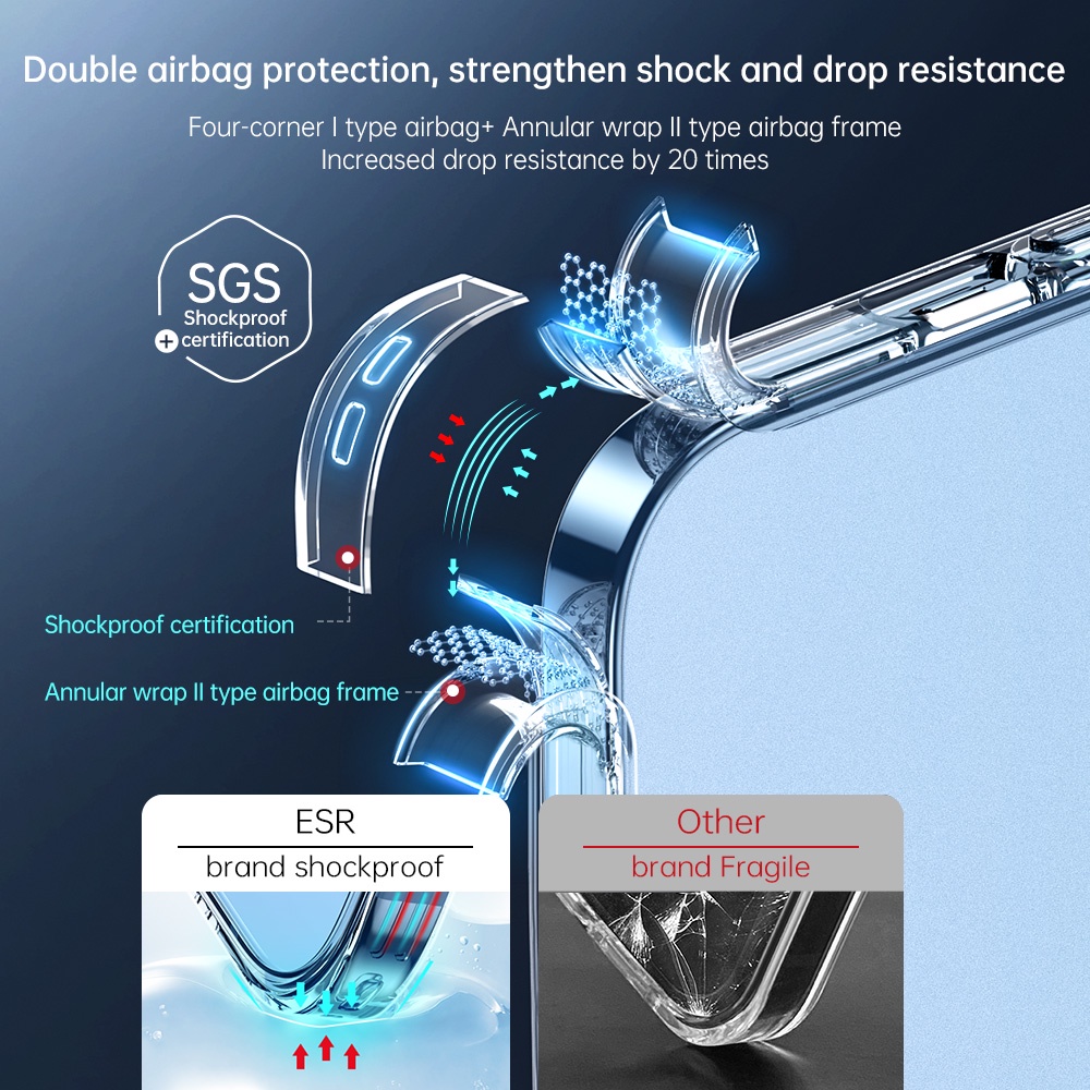 Esr Ốp Điện Thoại Mặt Nhám Trong Suốt Chống Dấu Vân Tay Cho Iphone 13 13pro 13promax