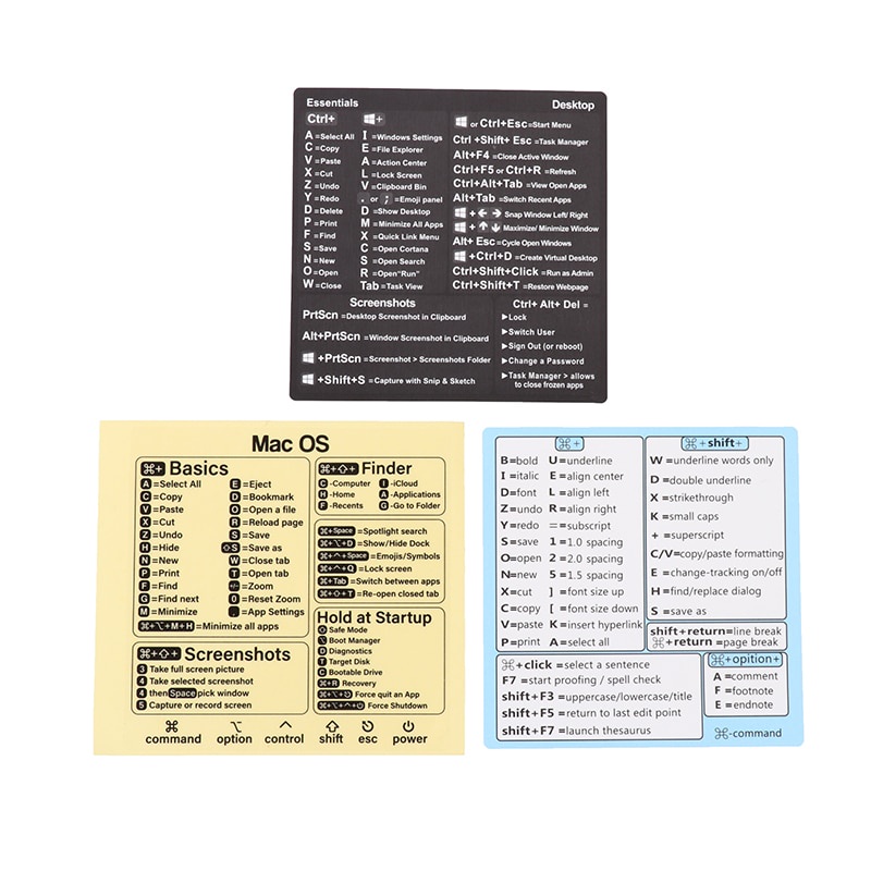 Miếng Dán Trang Trí Bàn Phím Cho Máy Tính