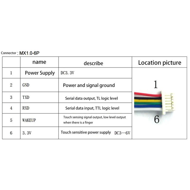 Bảng mạch nhận diện dấu vân tay R503-S hình tròn tích hợp chip Algorithm cảm biến vân tay