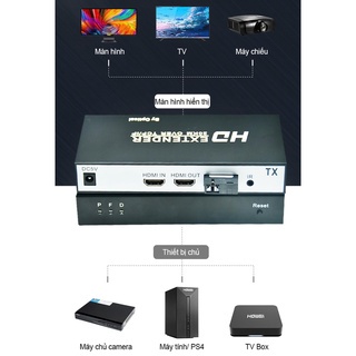 Bộ Kéo Dài HDMI Qua Dây Quang Xa 20KM KVM TCP/IP Hỗ Trợ 2 Cổng HDMI Có điều khiển từ xa