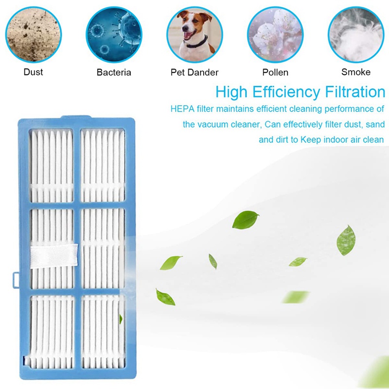 Tấm Lọc Hepa Chổi Lăn Thay Thế Cho Robot Hút Bụi Coredy R3500S R550 R700