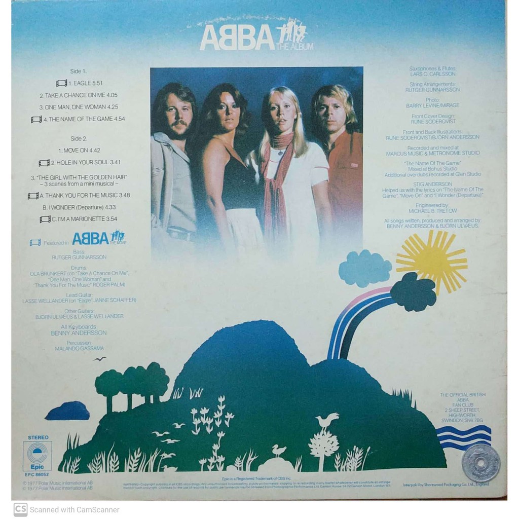 Stereomate - LP Vinyl: ABBA - The Album