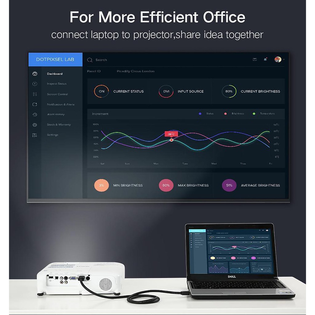 Cáp HDMI Tròn Dài 20M Ugreen 10112 Chính Hãng