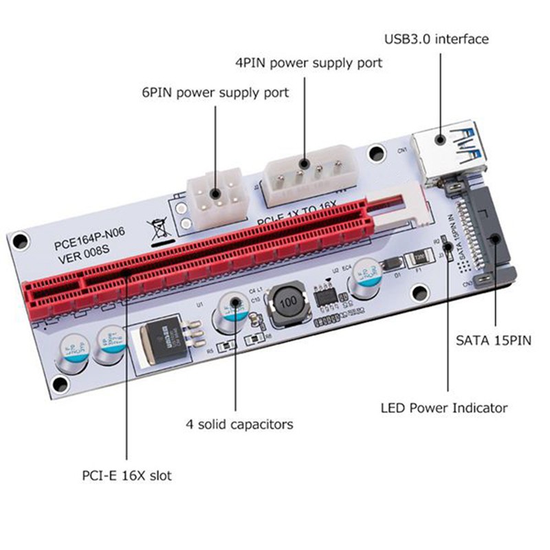 Card Chuyển Đổi Ver008S Usb3.0 Pci-E 1x Sang 16x