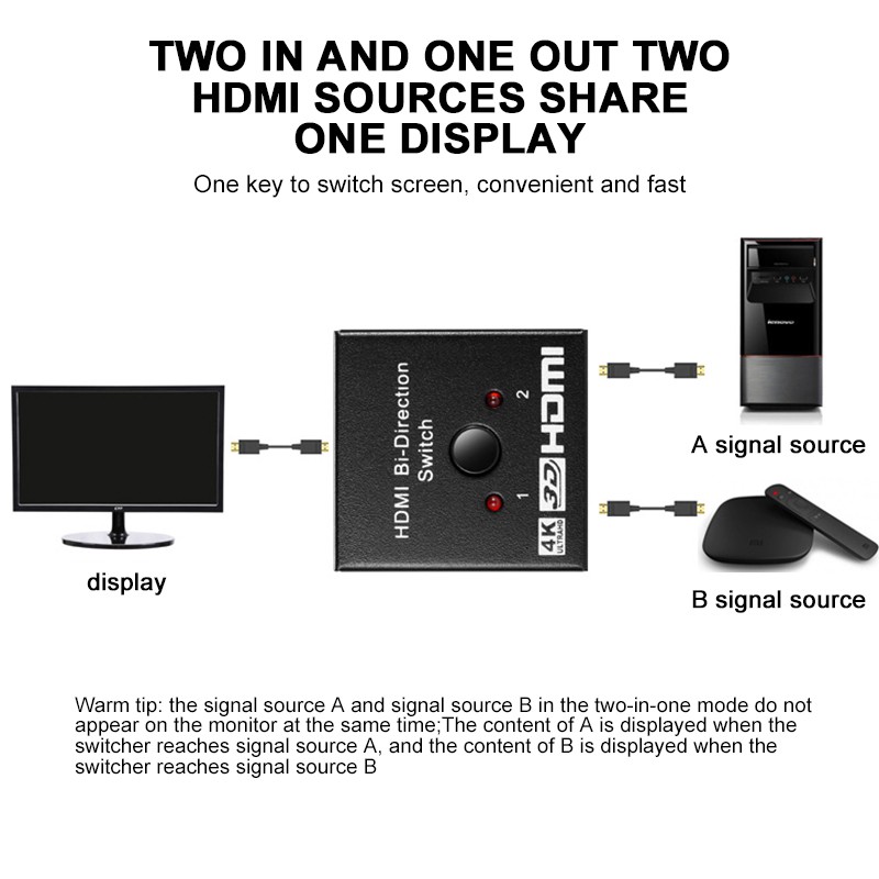 Dây cáp Hdmi 4K Hdmi 1 đầu vào-2 đầu ra 2 đầu cho Laptop Dvd | BigBuy360 - bigbuy360.vn