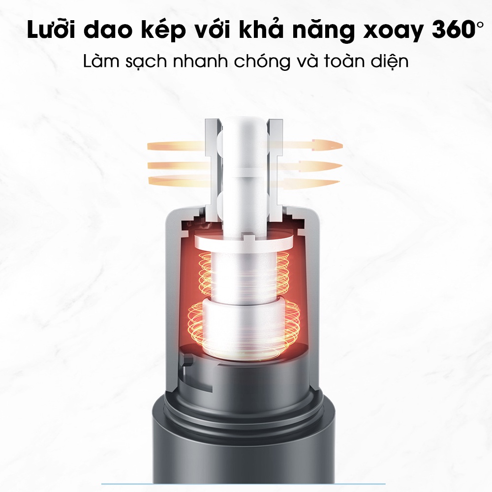 Máy tỉa lông mũi Máy tỉa lông mũi Xiaomi ShowSee C1-BK-CHÍNH HÃNG 100%