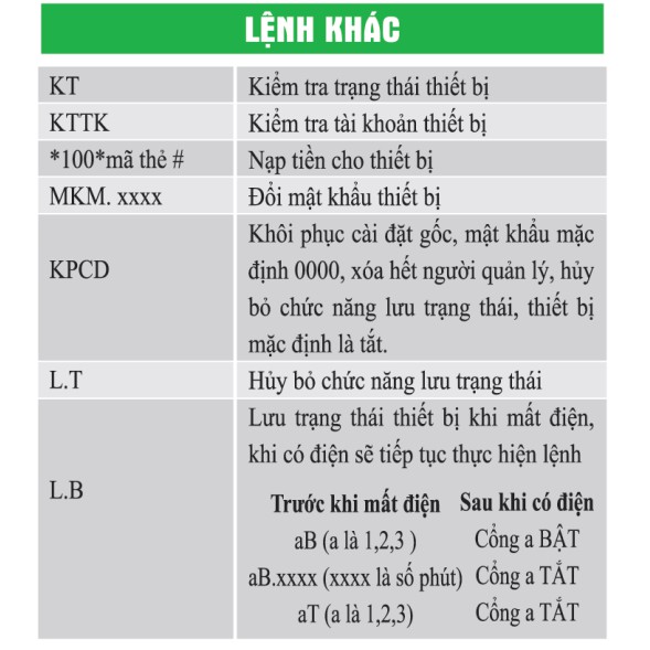 Bộ điều khiển từ xa cho máy bơm motor quạt 220V bằng điện thoại 3 kênh độc lập LAZICO ES03B