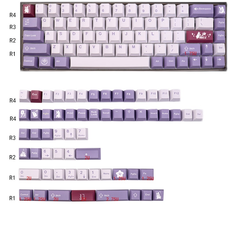 Keycap GMK Tuzi 129 nút chất liệu PBt dành cho bàn phím cơ