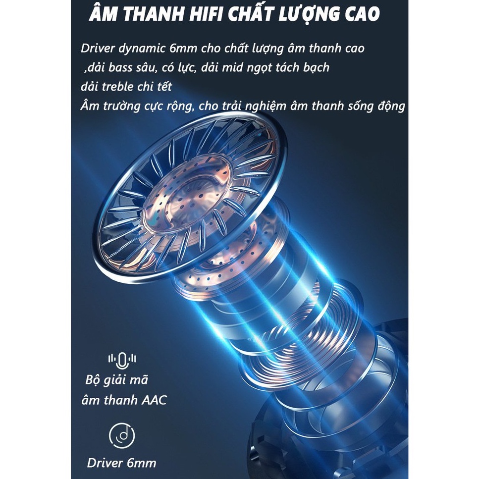 Tai Nghe Bluetooth Gaming P36 Pro ,Tai Nghe TWS Gaming Pro Có Mic Độ Trễ Cực Thấp 0.045s