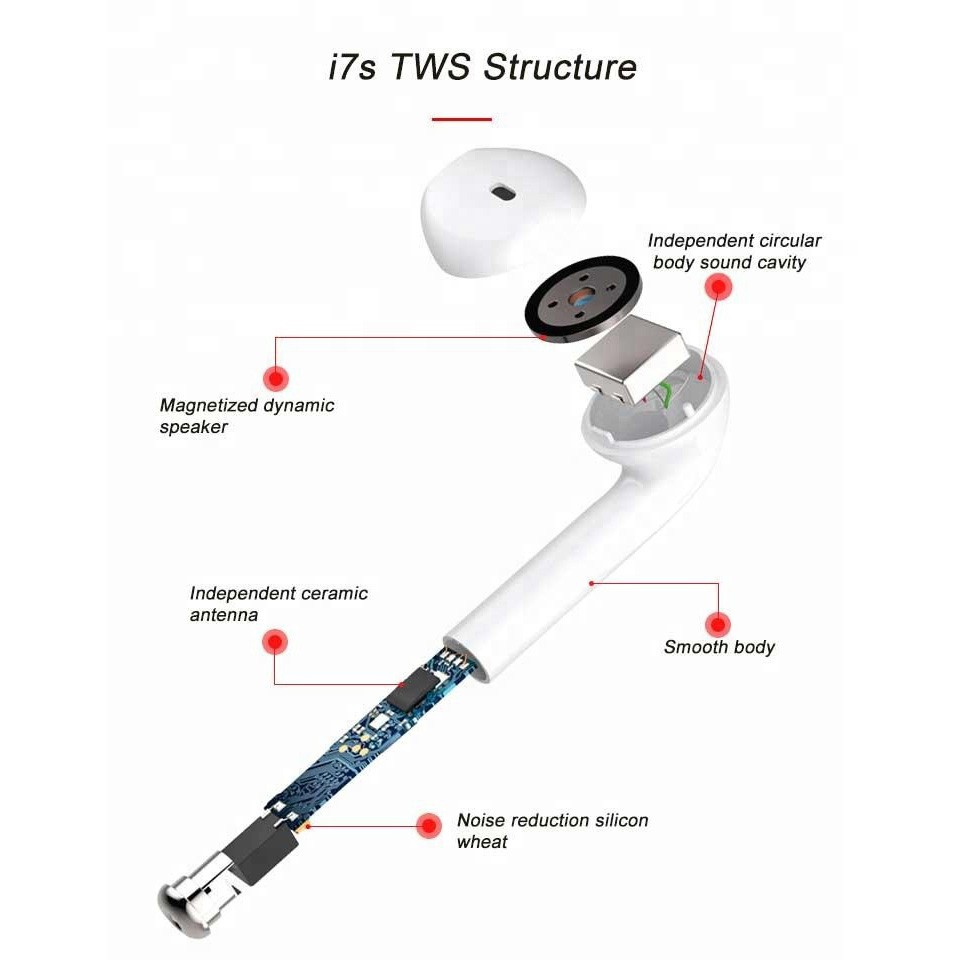 Double Bluetooth Earphone Wireless Earbuds + Charging Box For smart phone | BigBuy360 - bigbuy360.vn