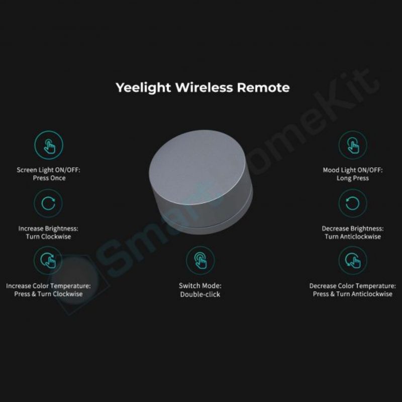 Đèn màn hình Yeelight Pro YLTD003 chính hãng bảo hành 1 năm
