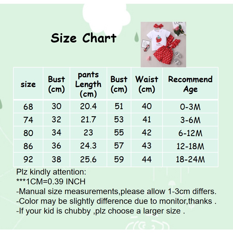 Set đồ 3 món MIKRDOO gồm áo thun tay ngắn in hình quả dâu + quần yếm và băng đô thời trang mùa hè cho bé gái 0-2 tuổi