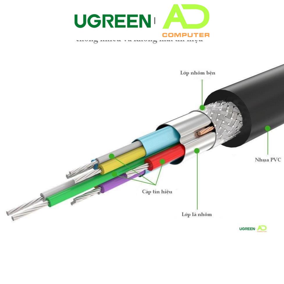 Dây máy in USB 3.0 đầu mạ vàng, dài từ 1-2m UGREEN US210