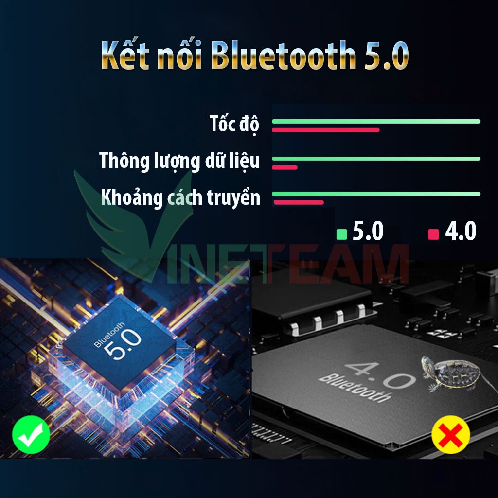 Meiying M2 Ultimate - Bộ chuyển đổi game chơi PUBG, Free Fire, COD bluetooth 5.0 không delay, giật lag