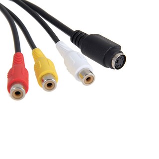 CÁP CHUYỂN VGA SANG AV, SVIDEO, COMPONENT.
