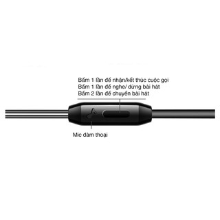 Tai nghe nhét tai SUOXU SX538