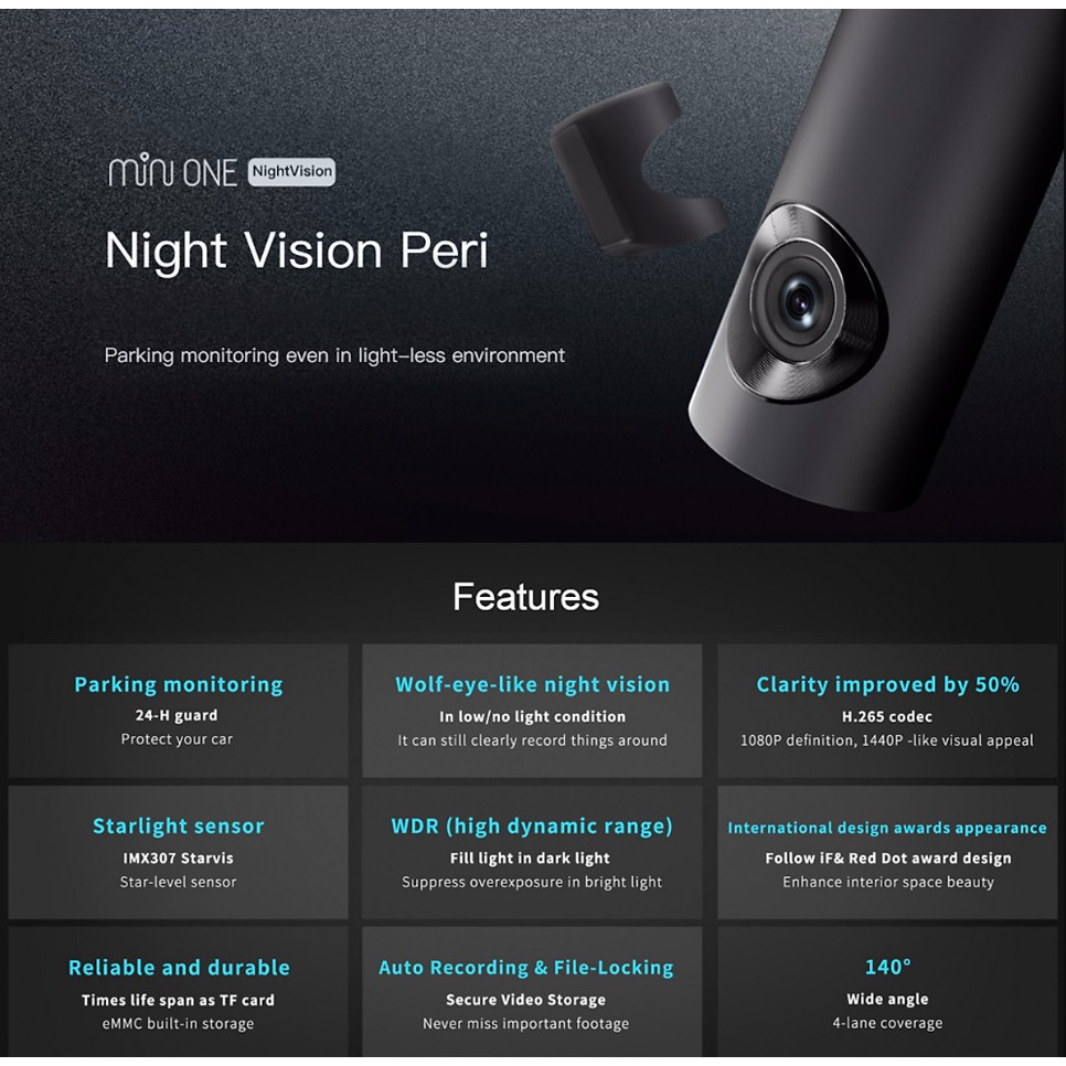 Camera hành trình hồng ngoại XIAOMI Staring At The MiniONE HD Night Vision 32Gb và 16Gb