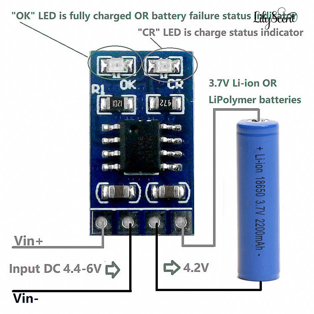 Bản Mạch Điều Khiển Sạc Năng Lượng Mặt Trời Sd05Crma