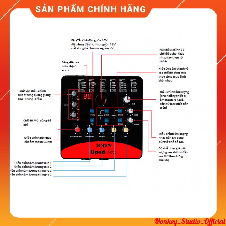 Soundcard ICON UPOD PRO ️ ⚡BH 1 NĂM⚡  Dùng Thu Âm Hát Livestream Âm Thanh Stereo 2 Kênh Sống Động Cực Hay