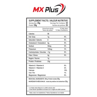 Whey Protein Isolate MX Plus - Sữa Tăng Cơ WHEY