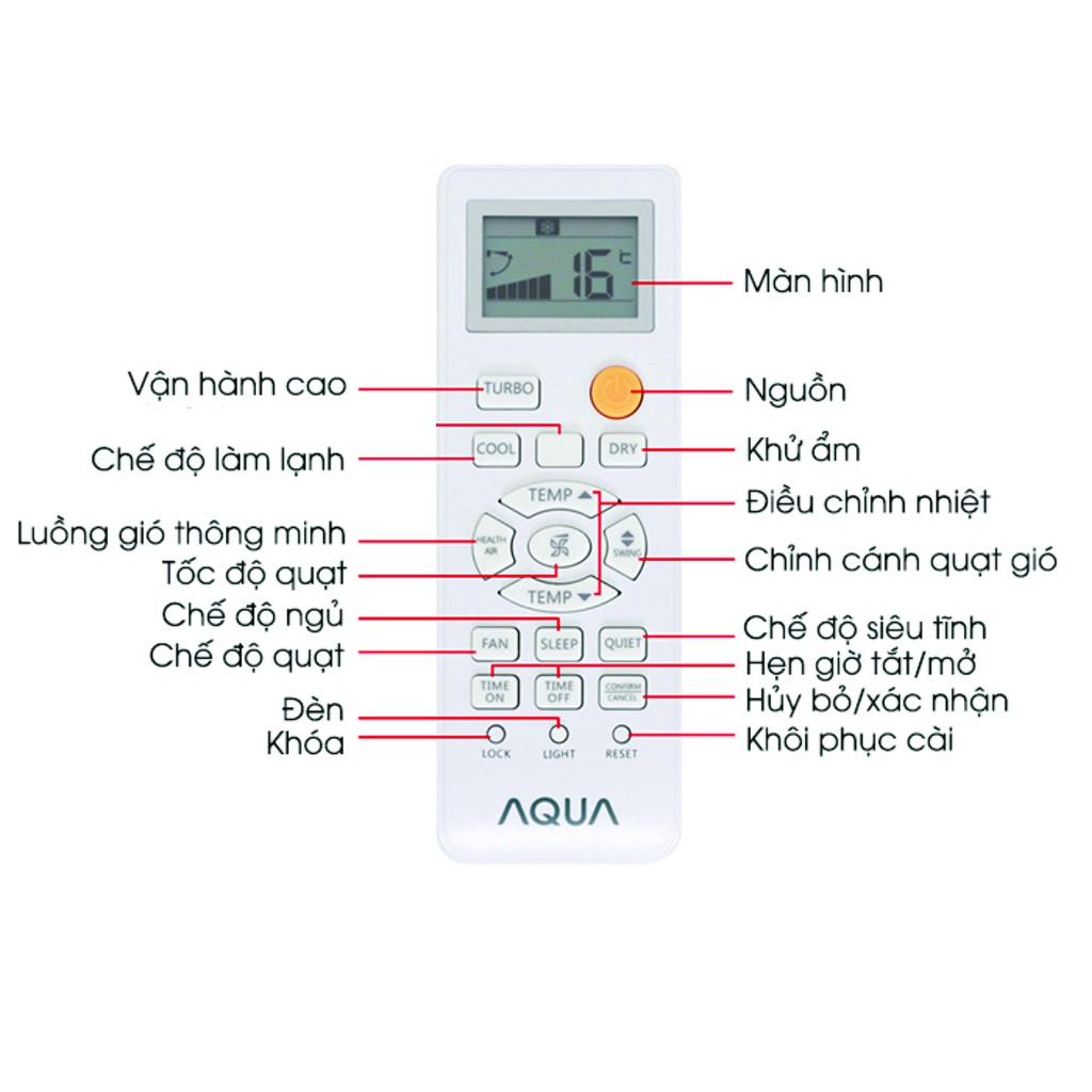 Điều khiển điều hoà AQUA (Nút cam)