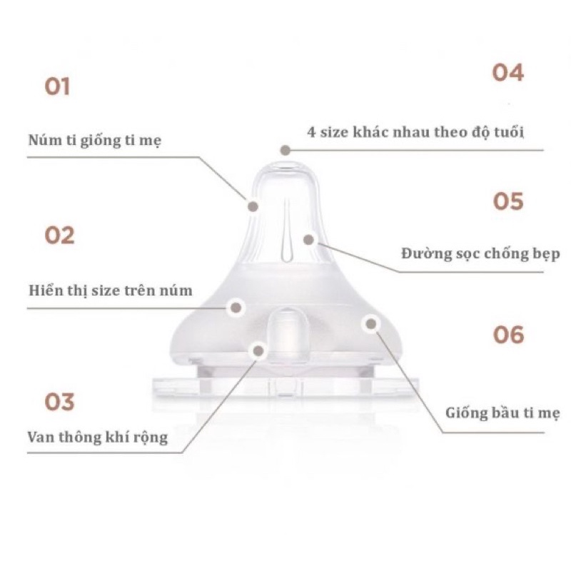 NÚM TI THAY THẾ BÌNH MOYUUM CHÍNH HÃNG( đủ số 1,2,3,4)