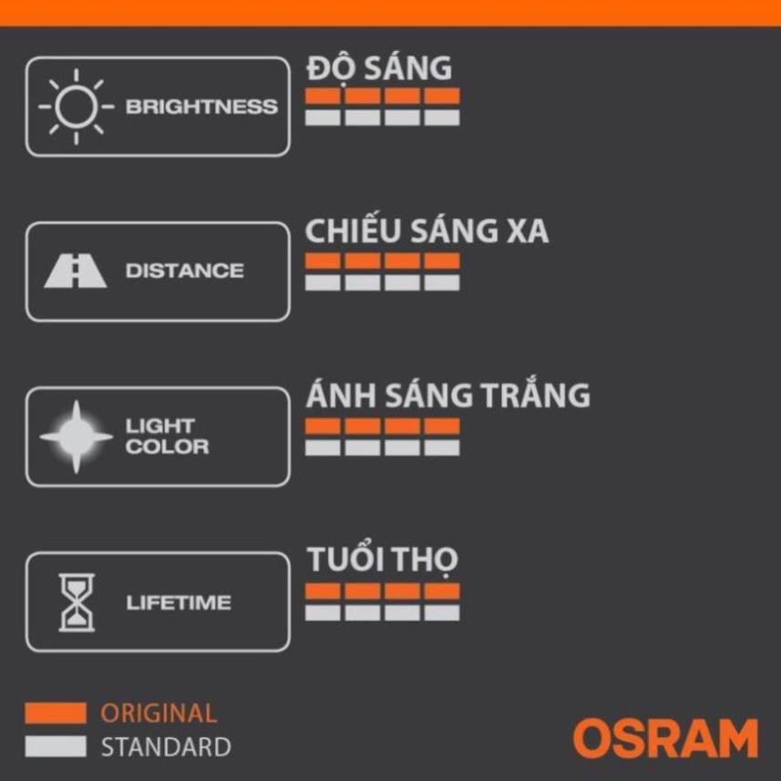 Bóng đèn halogen OSRAM ORIGINAL HB3 12v 60w (chân cong)