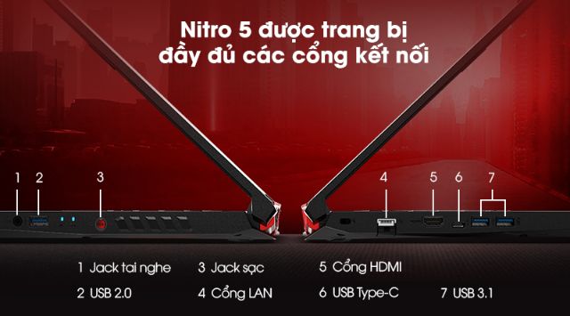 Acer Nitro 5 Ryzen 5 GTX 1650 512GB SSD 16GB RAM | BigBuy360 - bigbuy360.vn