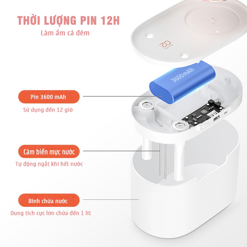 Máy phun sương Jisulife JS05, tạo ẩm không khí và giữ ẩm da 1000ml, hai vòi phun công suất lớn, bính chứa lớn.