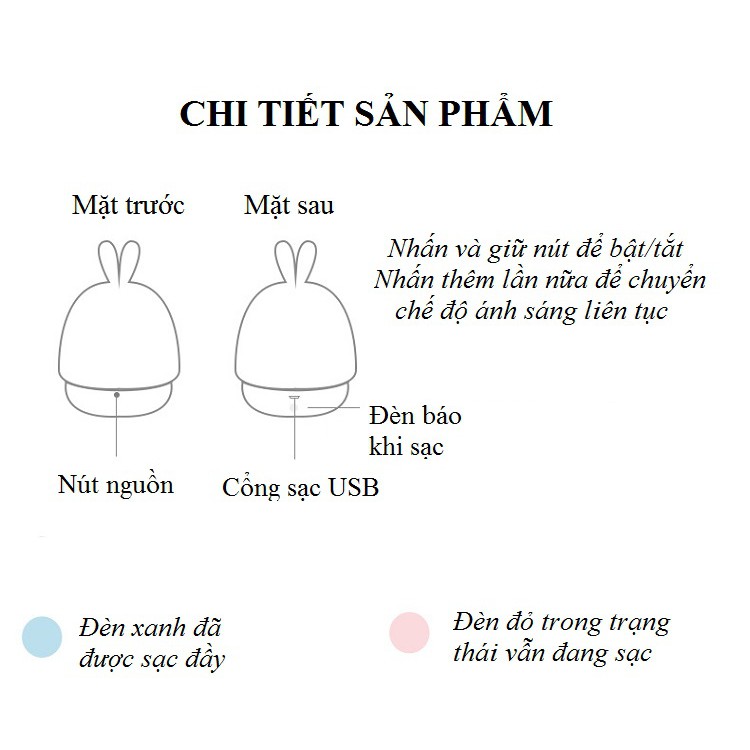 Đèn Ngủ Cảm Ứng ❤️FREESHIP❤️ Đèn Ngủ Silicon Siêu Dễ Thương Cho Bé Phiên Bản Cute - Thích Hợp Để Làm Quà Tặng