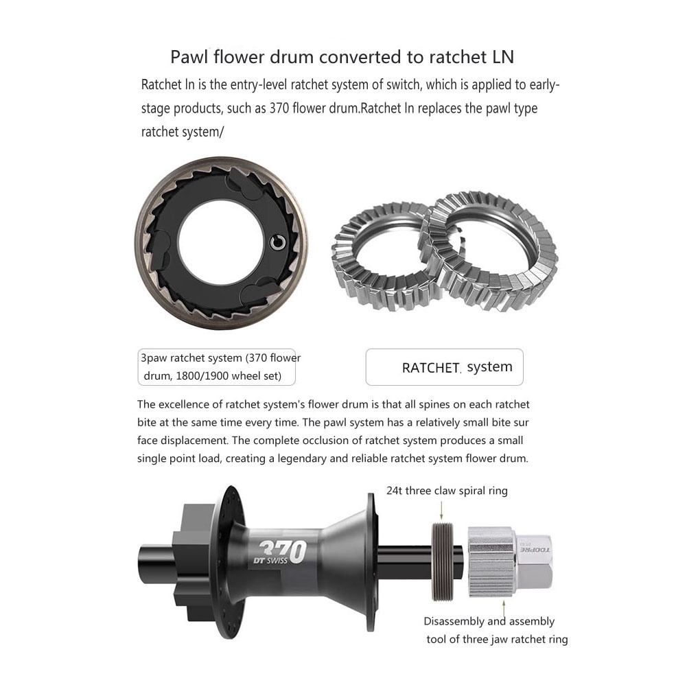 Bộ Dụng Cụ Lắp Đặt Bánh Xe Ba Chấu TOOPRE 24T DT370 1800/1900