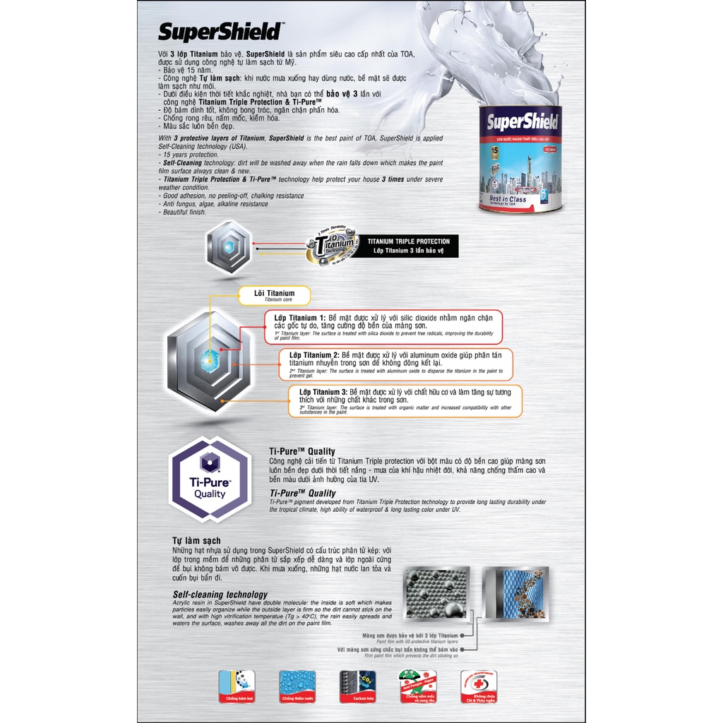 Sơn nước Chống thấm , bền màu Toa Super Shield 4 L