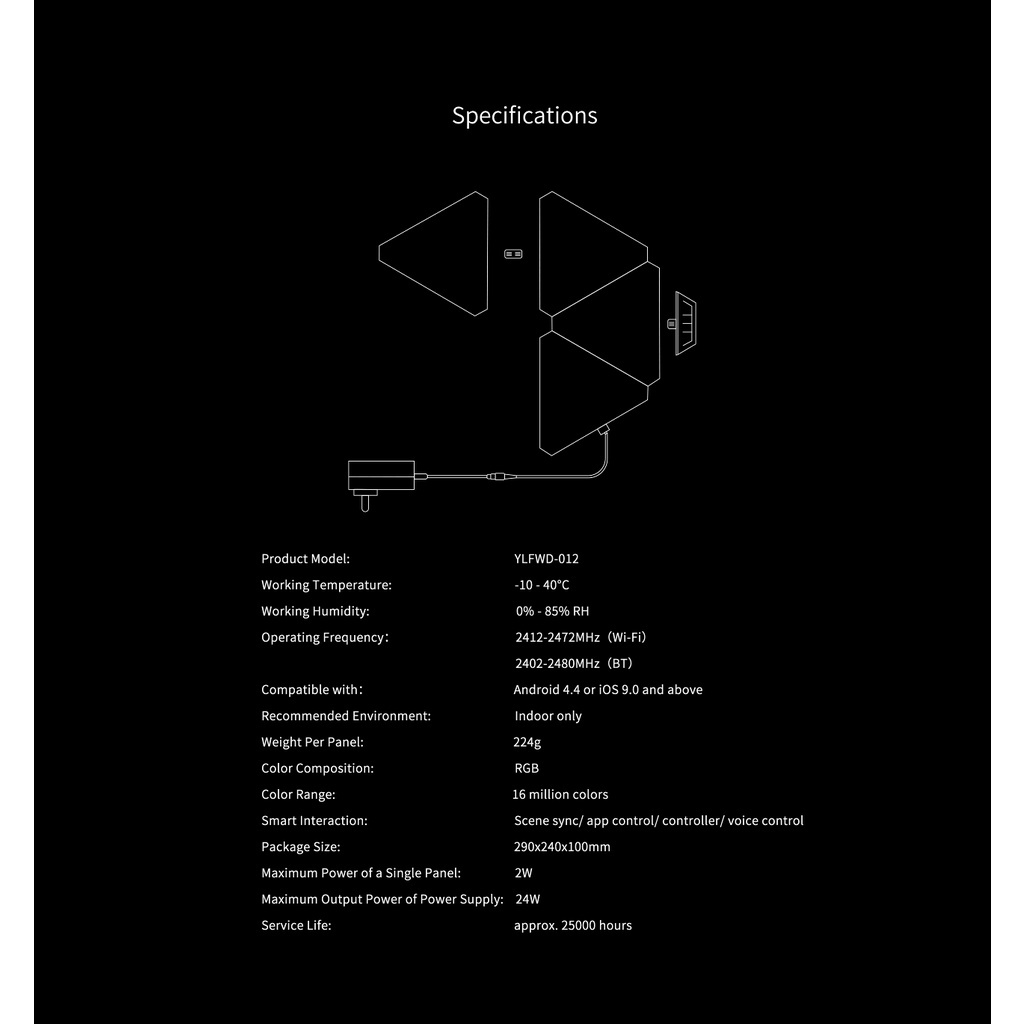 Đèn trang trí dán tường Yeelight Smart Light Panels, Led RGB 16 triệu màu lắp ghép thông minh, hỗ trợ Google, Alexa