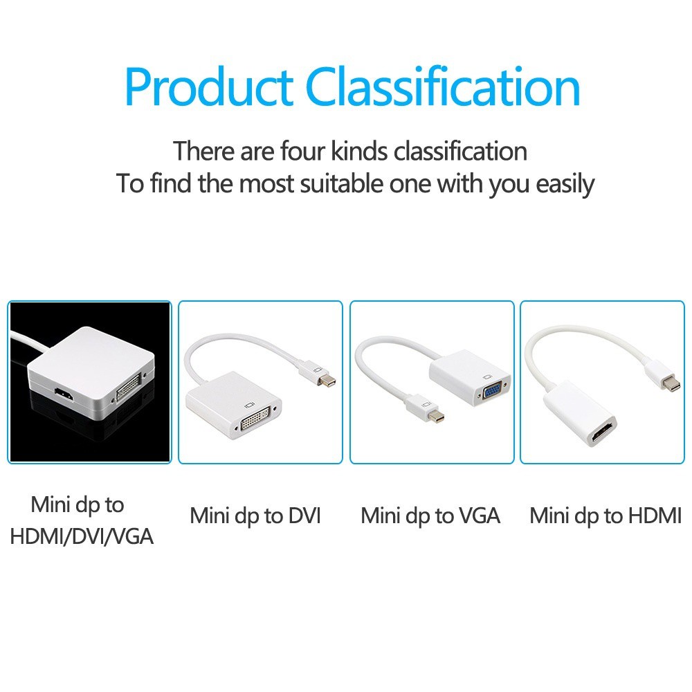 Bộ ChuyểN Thunderbolt Mini DP Sang HDMI DVI VGA 3 Trong 1 Cho MacBook Air Pro