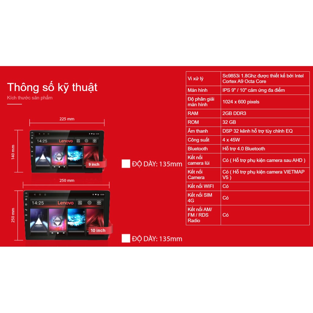 [Miễn Phí Lắp Đặt] Màn Hình Android Vietmap Lenovo D1 + [Sim 4G] + [Mã Giảm]