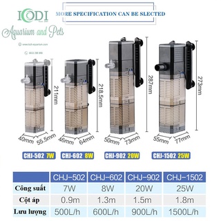 Máy lọc trong bể cá SUNSUN CHJ