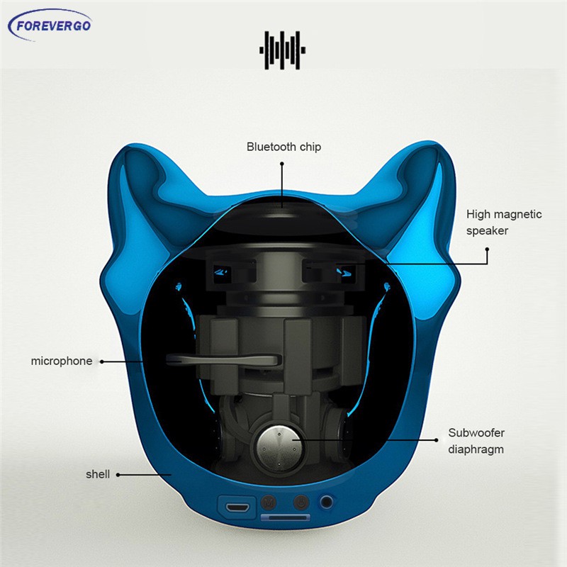 Loa Bluetooth Không Dây Chống Nước Âm Thanh Siêu Trầm Chất Lượng Cao