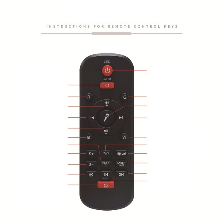 Đèn chiếu sao Galaxy tự xoay mây thiên hà chiếu ngàn sao kèm loa bluetooth Bảo Hành 12 tháng