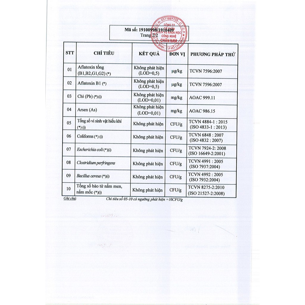 [ÓC CHÓ MỸ] Hạt Óc Chó Mỹ Nhập Khẩu, Hạt Óc Chó Vàng Chandler Hàng Nhập Khẩu Từ Mỹ, Chile. | BigBuy360 - bigbuy360.vn