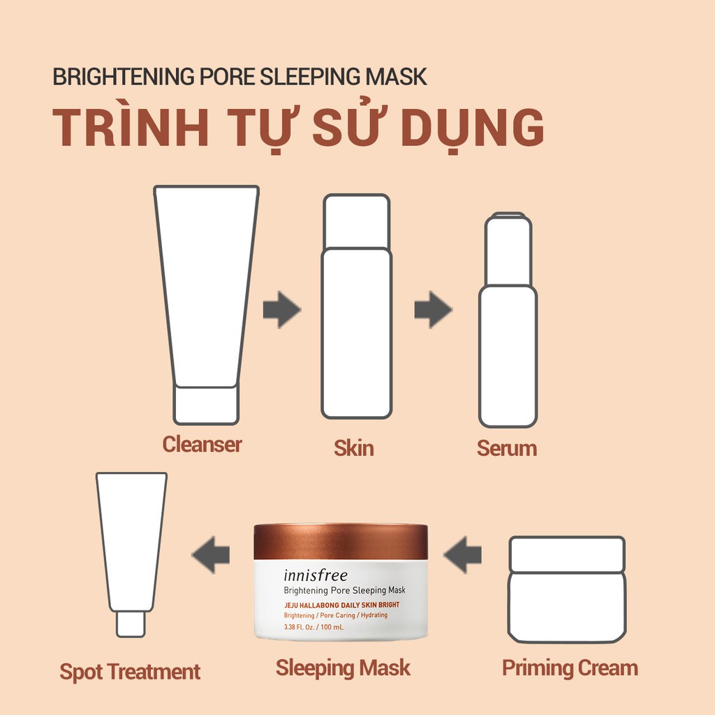 [Mã COSIF05 giảm 10% đơn 400K] Mặt nạ ngủ dưỡng sáng da 3 trong 1 innisfree Brightening Pore Sleeping Mask 100ml