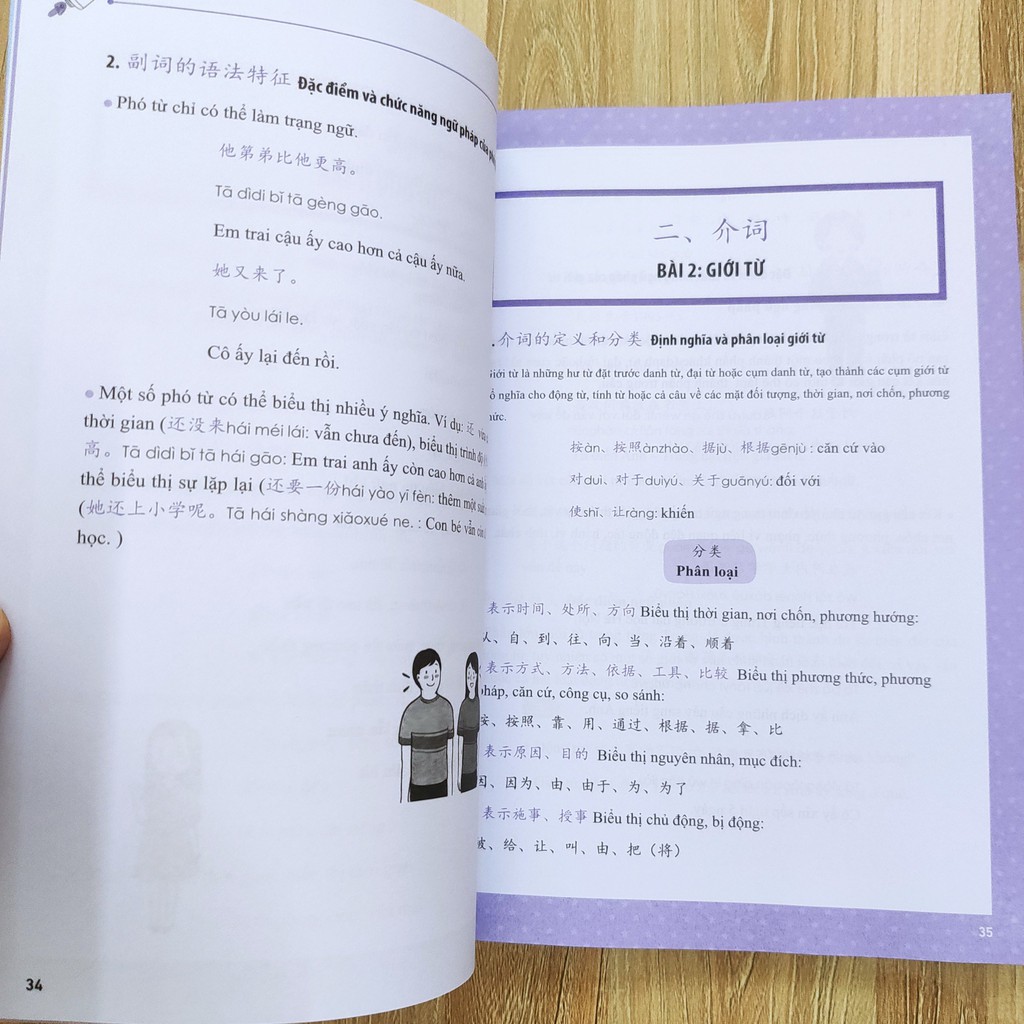 Sách - Combo Học Nhanh Nhớ Lâu Ngữ Pháp Tiếng Trung Thông Dụng Và Ngữ Pháp Tiếng Hán Hiện Đại Sơ Trung Cấp