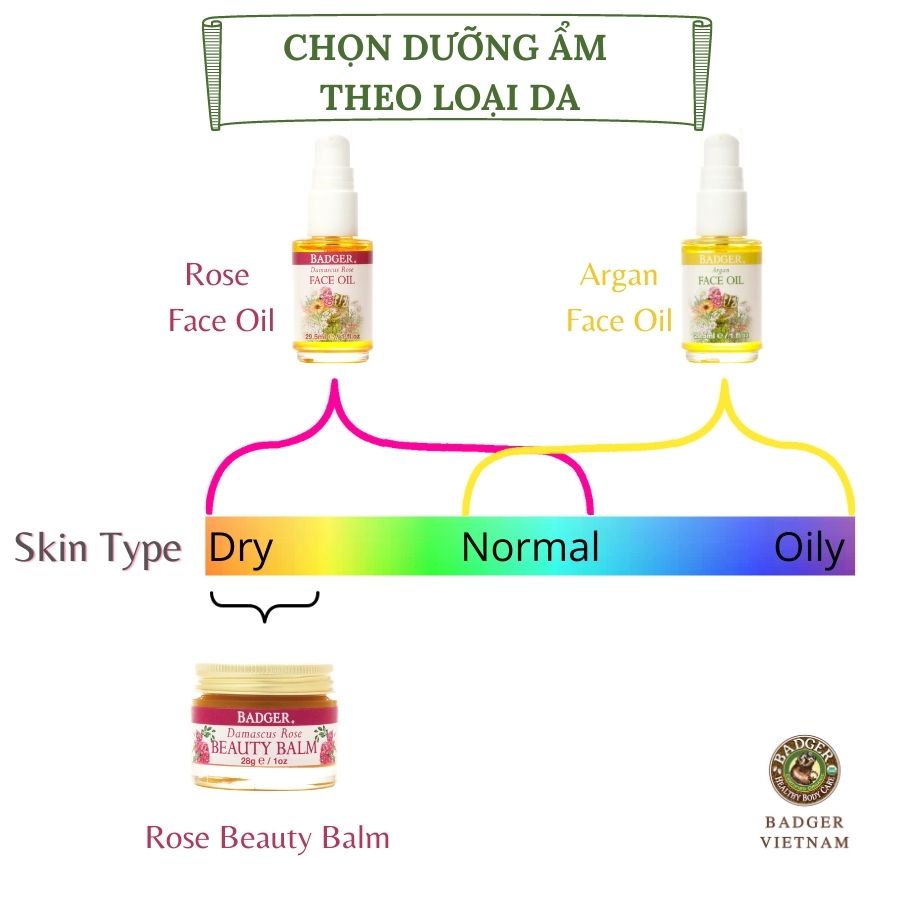 Dầu dưỡng da hữu cơ BADGER Argan organic face oil serum - nhẹ thấm nhanh cho da nhờn mụn và hỗn hợp - 29.5ML