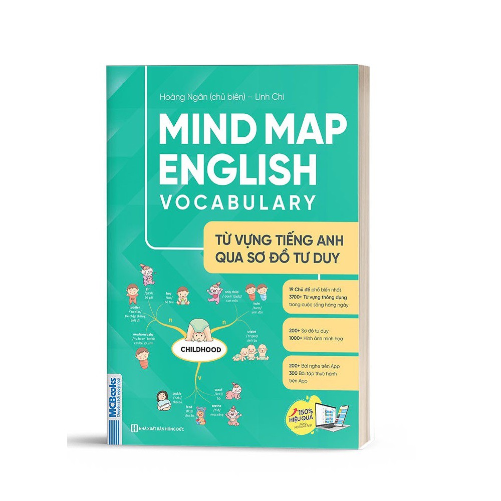 Sách - Mind map English Vocabulary - Từ vựng tiếng Anh qua sơ đồ tư duy ( Dùng App )