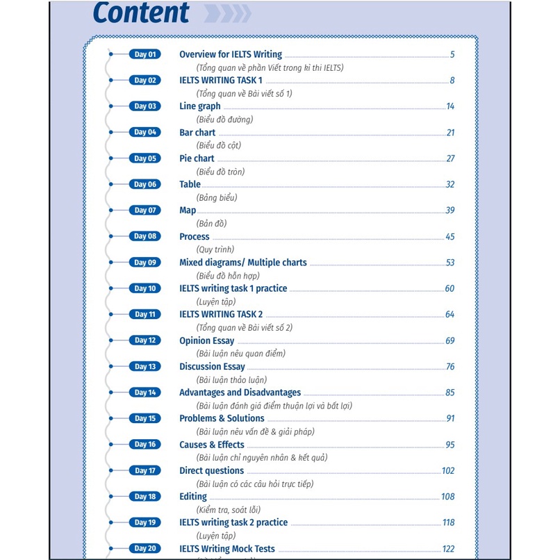 Sách IELTS cấp tốc - 20 ngày Writing