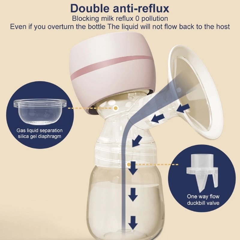 Máy Hút Sữa Mát Xa Ngực Mary 9 Cấp Độ Điều Chỉnh Được Tiện Lợi