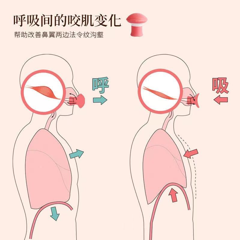 Thiết Bị Mát Xa Nâng Cơ Mặt Tạo Cằm Chữ V Thon Gọn
