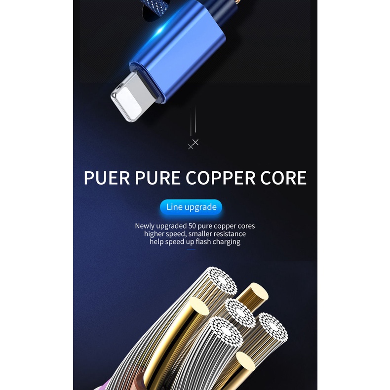 Dây Cáp Sạc Nhanh Cao Cấp Cho IPhone6 / 6S 7 / 8P Xsmax