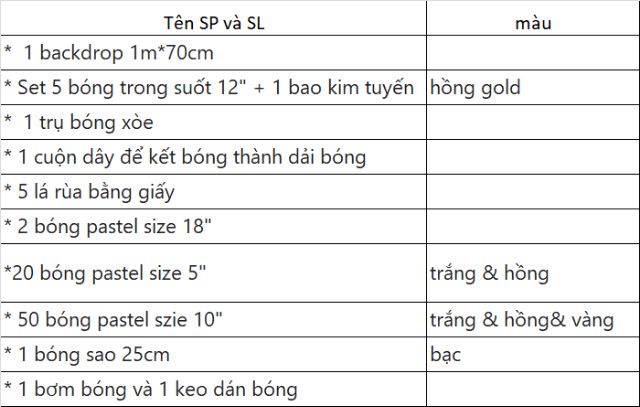 (BACKDROP MS20) SET BÓNG TRANG TRÍ SINH NHẬT CHỈ 234k